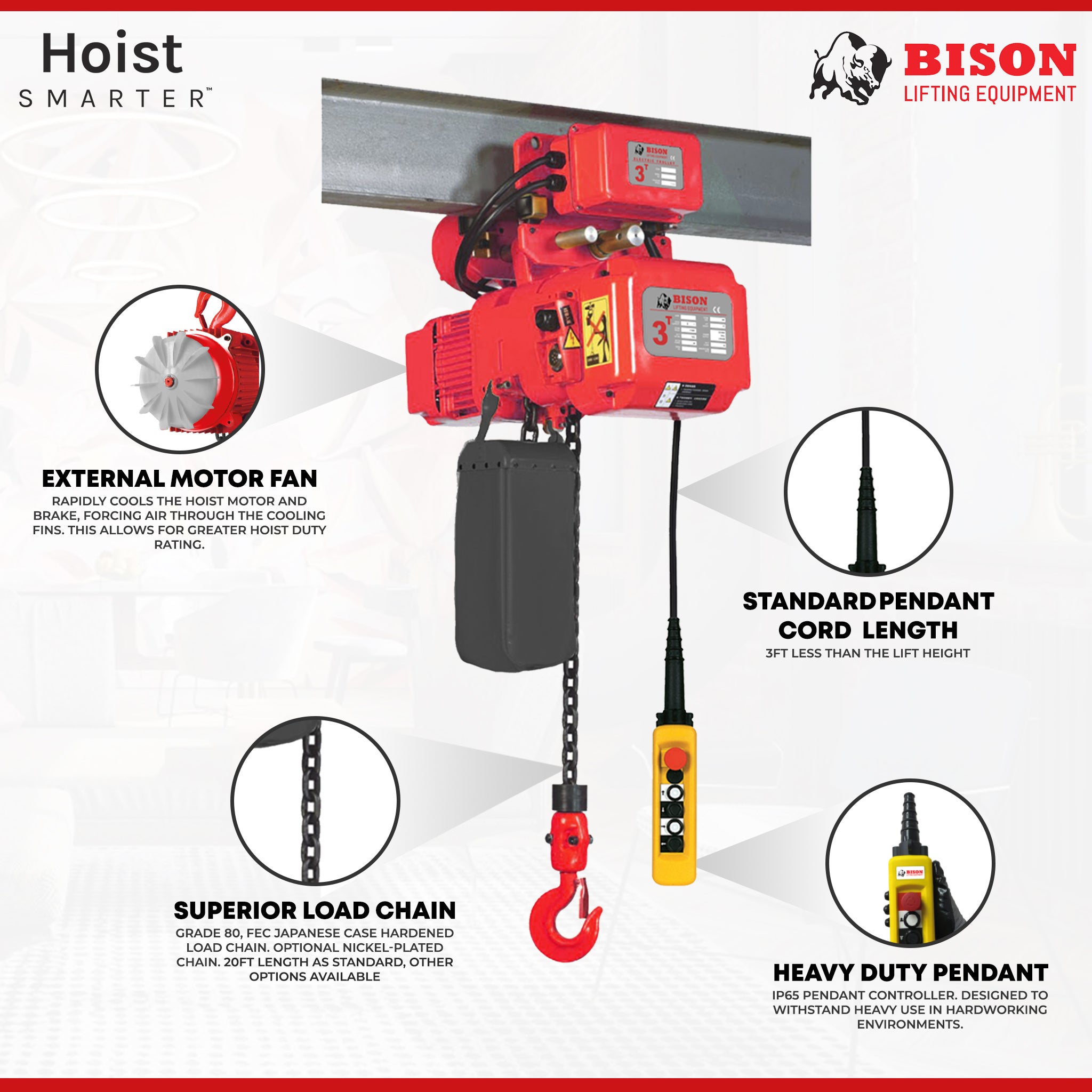 Bison 2Ton Electric Chain Hoist - Trolley Mount, 230v/460v, 3-Phase, Single Speed